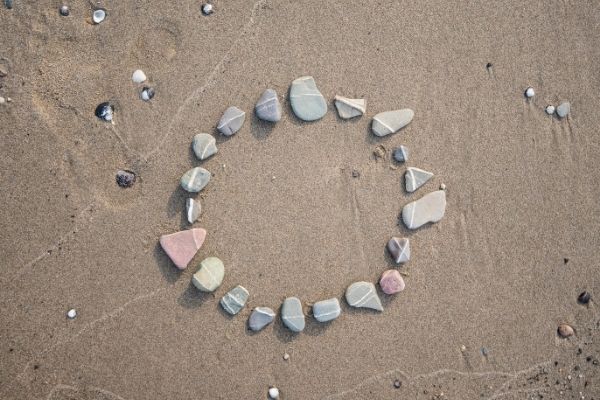 circular economy examples