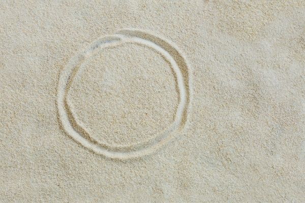 What is the circular economy?